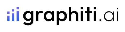 Graphiti