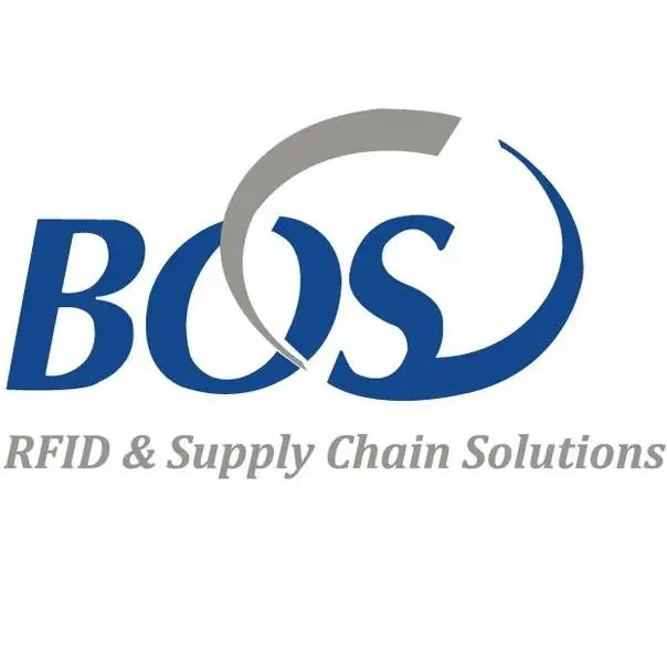 BOS Better Online Solutions