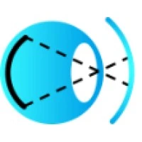 EyeJets
