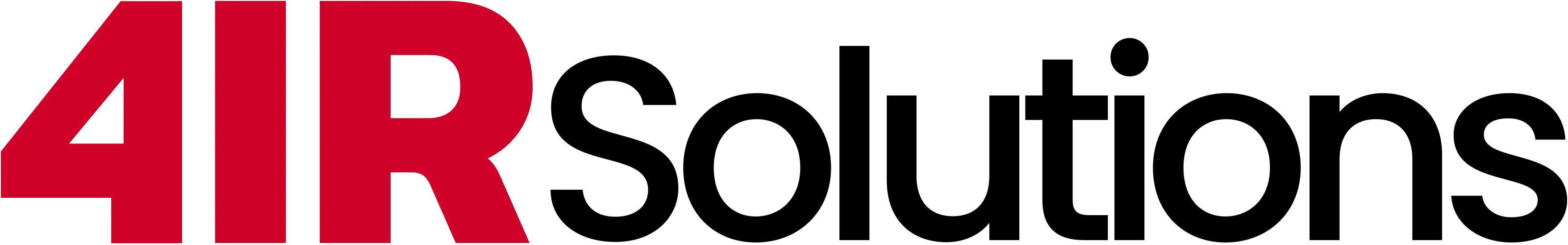4IR Solutions