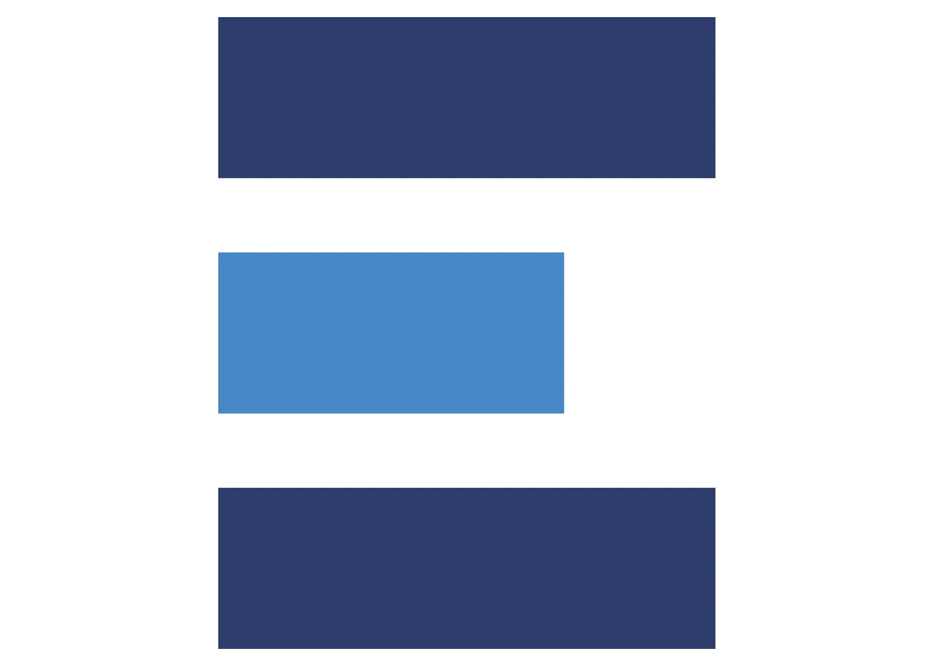 EVR Motors