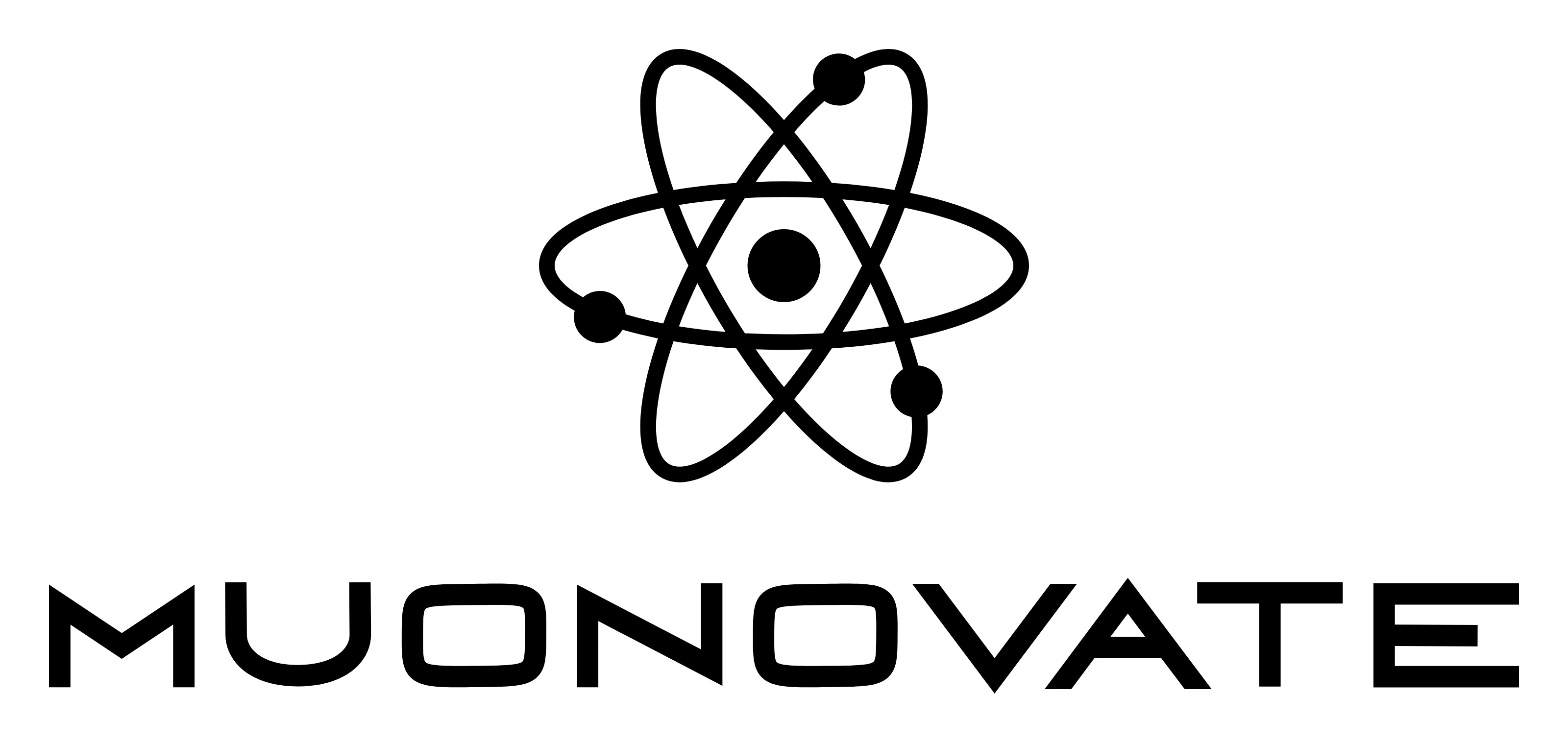 Muonovate