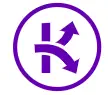 Kibotu
