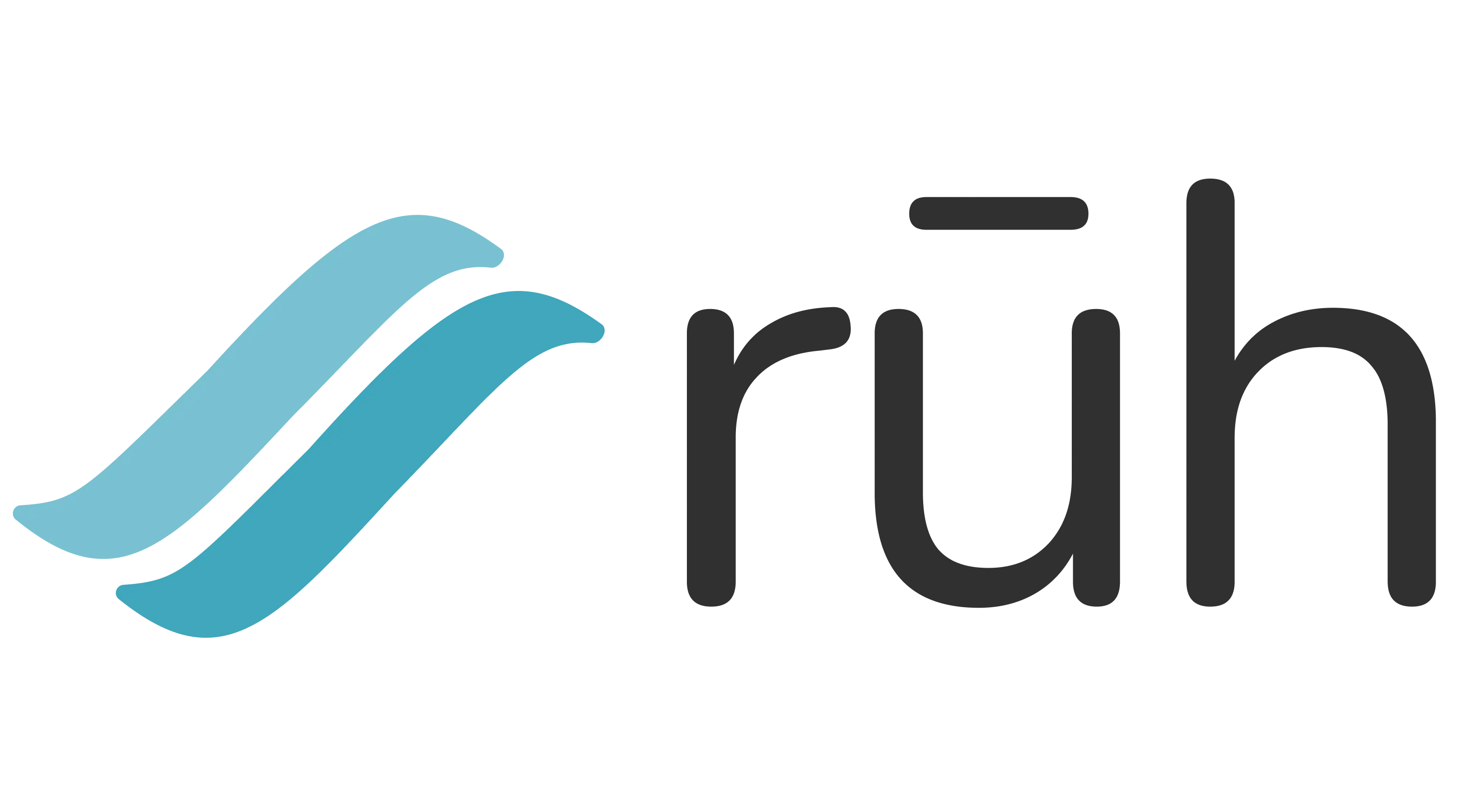 RUH CARE thumbnail