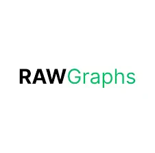 RAWGraphs logo